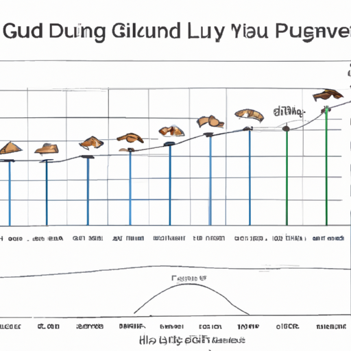 At What Age Are Dogs Fully Grown?