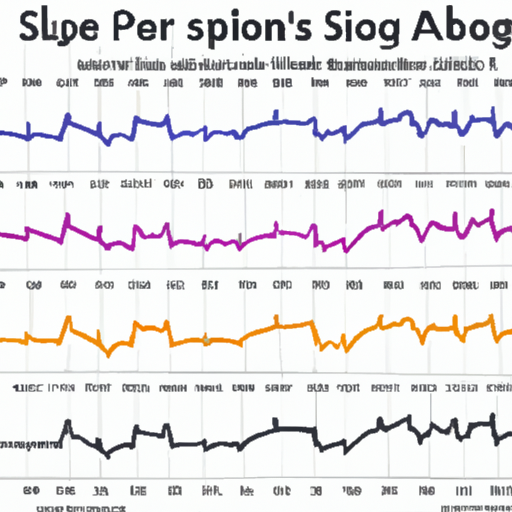 How Much Do Dogs Sleep by Age?