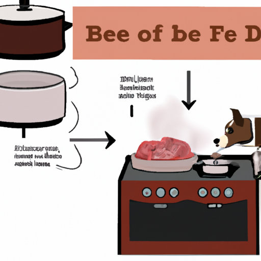 How to Boil Beef for Dogs