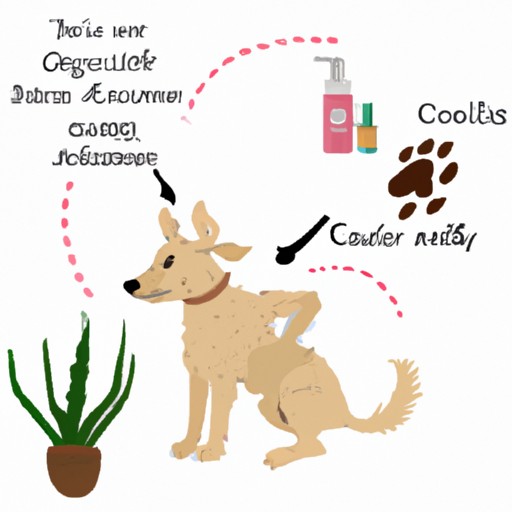 What to Use on Dogs Itchy Skin